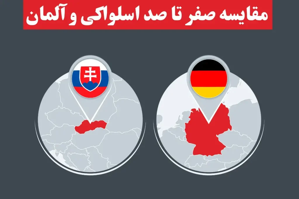 مقایسه صفر تا صد اسلواکی و آلمان در سال 2024