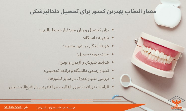 معیار انتخاب بهترین کشور برای تحصیل دندانپزشکی