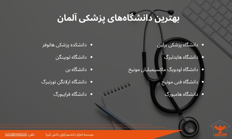 بهترین دانشگاه‌های پزشکی آلمان